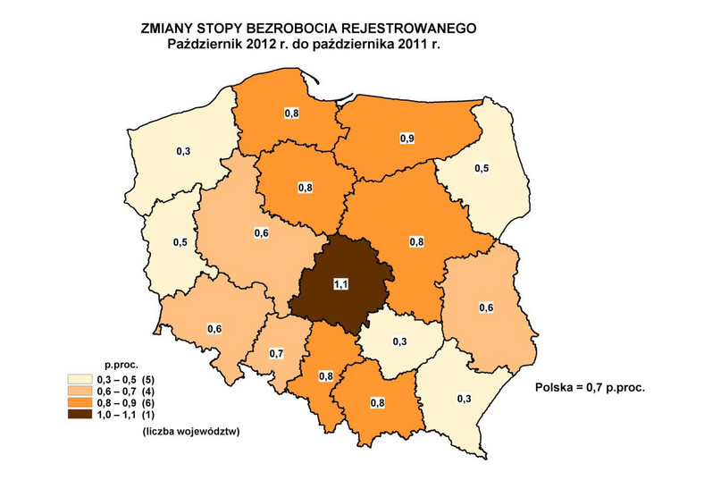 Zmiany stopy bezrobocia rejestrowanego - październik 2012 do października 2011, GUS