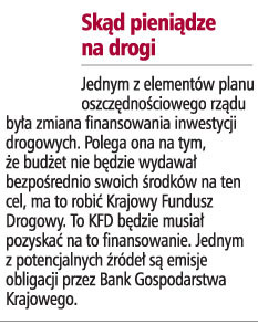 Skąd pieniądze na drogi