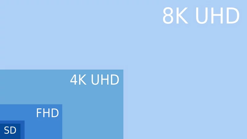 Ekran telewizora 8K składać się będzie z ponad 33 milionów pikseli