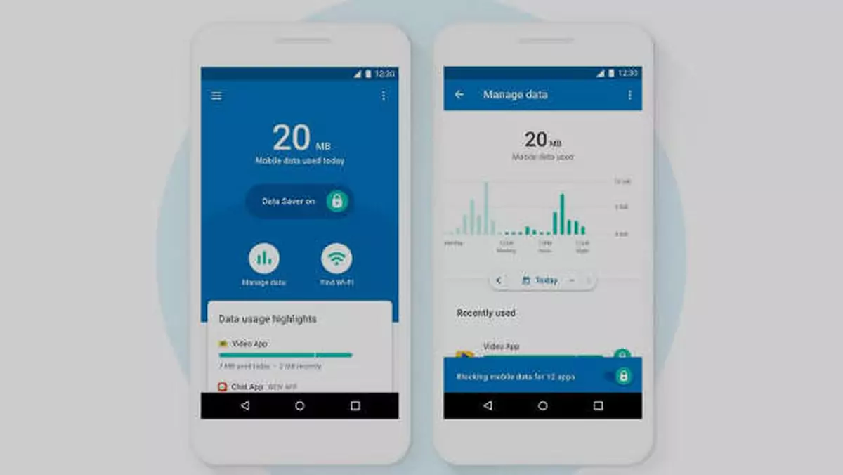 Datally – aplikacja Google do zarządzania zużyciem danych