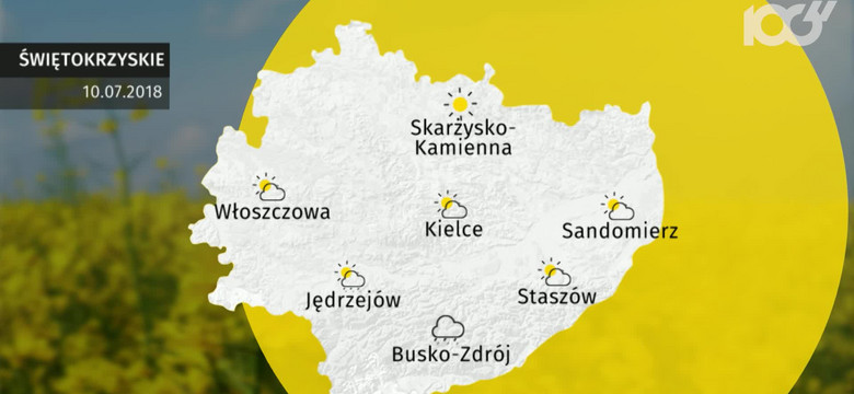 Prognoza pogody dla woj. świętokrzyskiego - 10.07