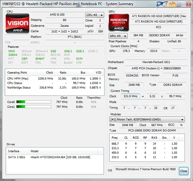 AMD E-350 ma do dyspozycji 4 GB pamięci DDR3-1066