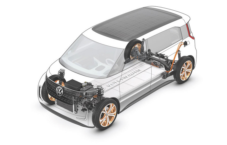 Volkswagen Budd-e - van z elektrycznym napędem