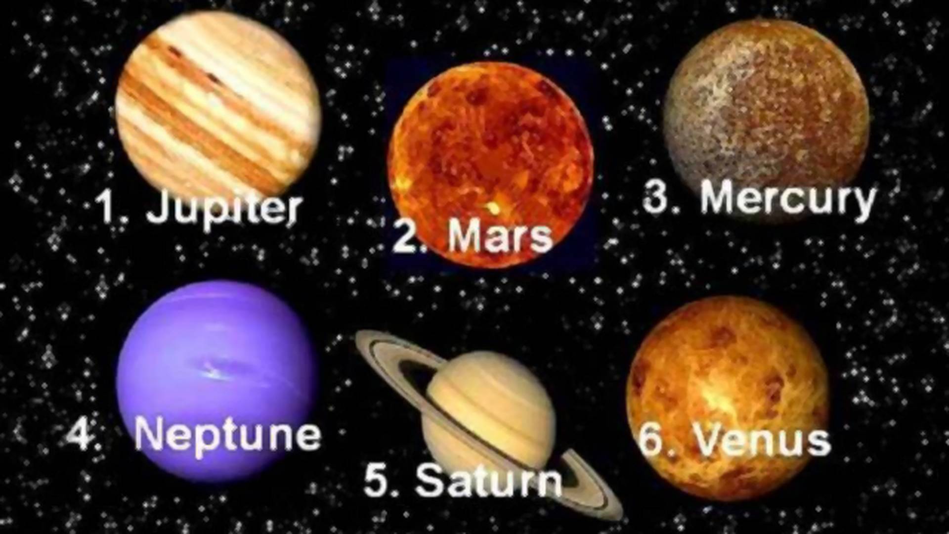 Saznaj s koje si planete i šta to znači