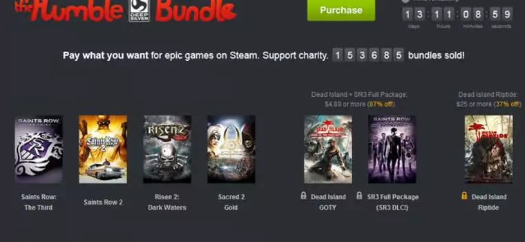 Do najnowszego Humble'a Bundle'a trafiły gry Deep Silver