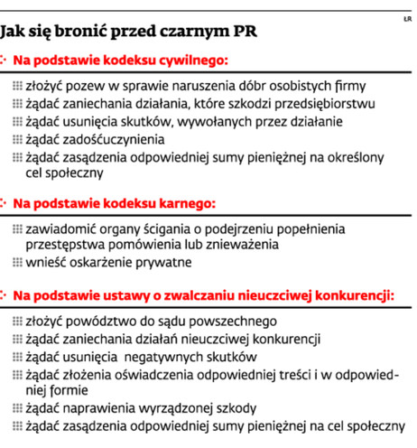 Jak się bronić przed czarnym PR