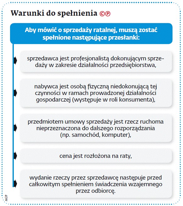 Warunki do spełnienia