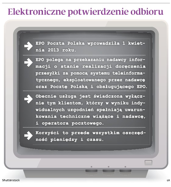 Elektroniczne potwierdzenie odbioru