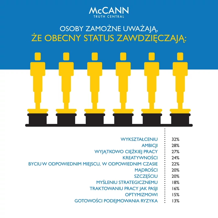 pre1a_krzywe.ai