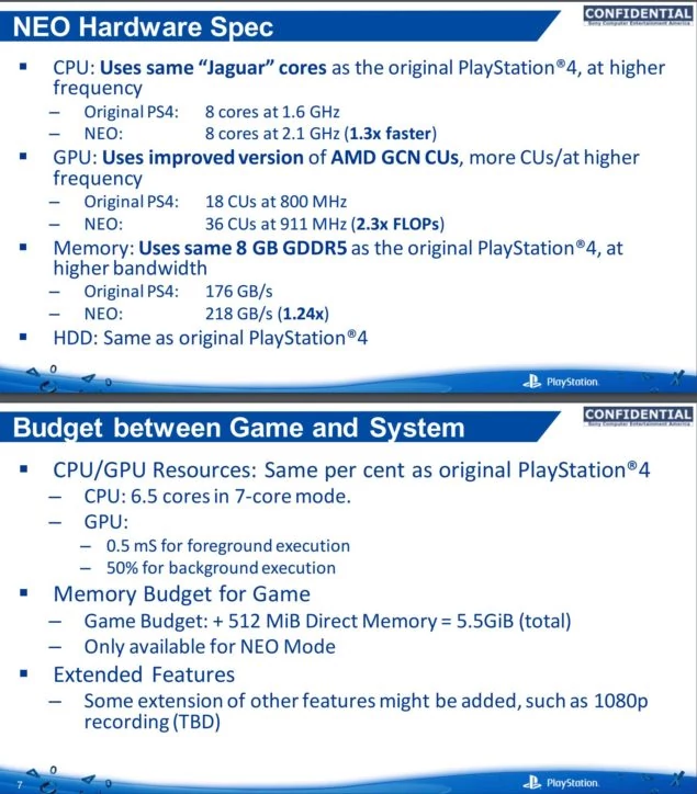 Część dokumentu Sony, który przedostał się do sieci
