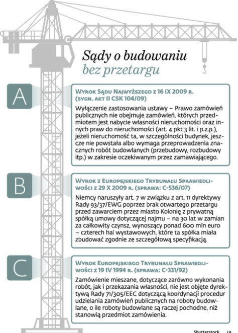 Sądy o budowaniu bez przetargu