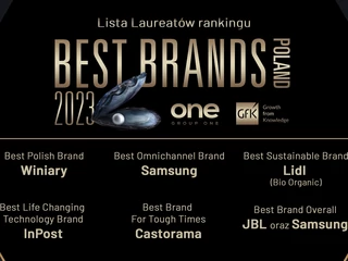 Best Brands Poland 2023