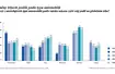 Przyszłość motoryzacji: bankructwa, hybrydy, sukces azjatyckich producentów