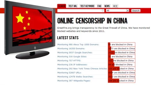 Problemy z dostępem do usług Google zostały zauważone bardzo szybko - o czym pierwszy napisał serwis greatfire.org, monitorujący cenzurę w chińskiej sieci