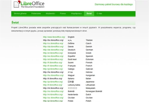 Wszystko dzięki społeczności. LibreOffice to naprawdę solidna, darmowa alternatywa