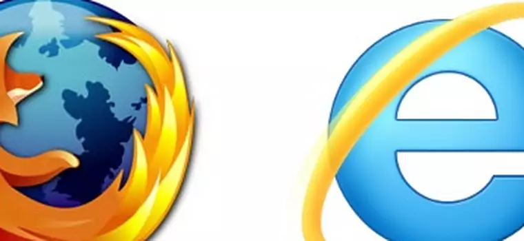 Firefox liderem w Europie, a Internet Explorer 9 odstawia... IE 6