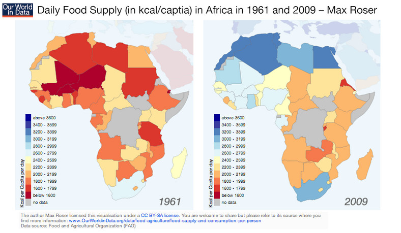 Dzienne zaopatrzenie w żywność (w kcal per capita) w Afryce w 1961 i 2009 roku