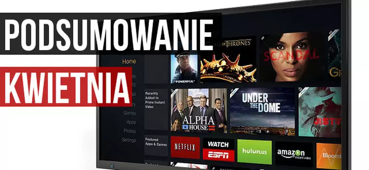 Podsumowanie kwietnia