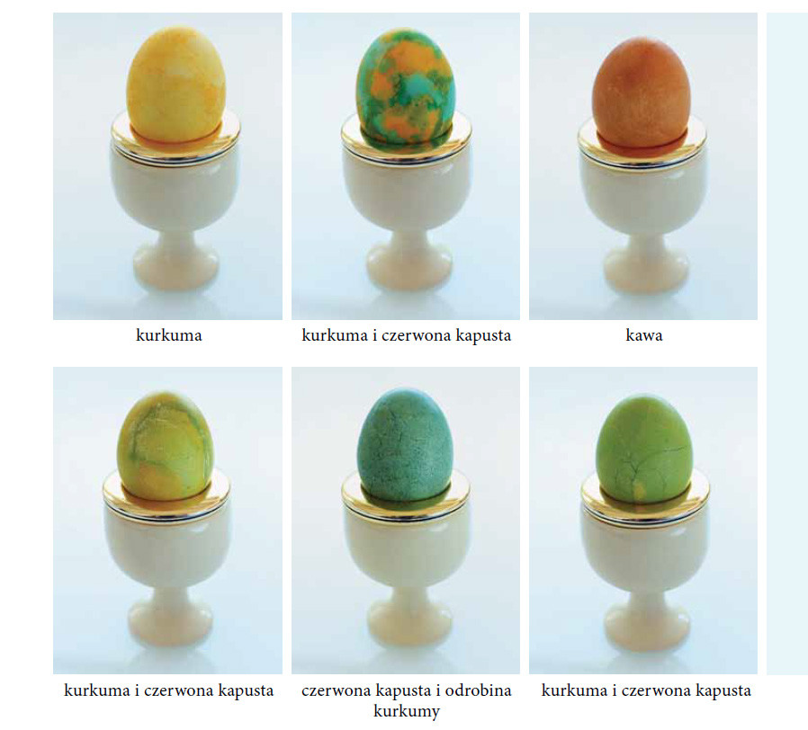 Farbowanie i zdobienie jajek - kolory