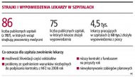 Strajki i wypowiedzenia lekarzy w
    szpitalach