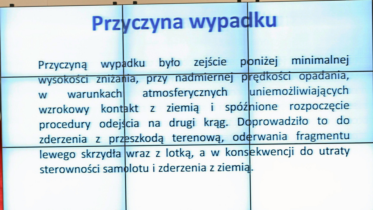 "Miejsca wybuchów" - tak została zatytułowana ekspertyza amerykańskiej firmy geoinformatycznej SmallGis, dotycząca katastrofy smoleńskiej, zamówiona w 2010 r. przez Wojskową Prokuraturę Okręgową w Warszawie, informuje "Gazeta Polska Codziennie".
