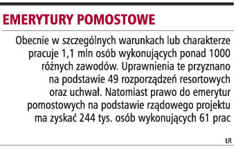 Emerytury pomostowe