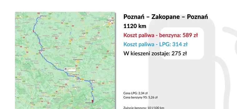 Ile zaoszczędzimy jadąc autem z instalacją LPG na wakacje?