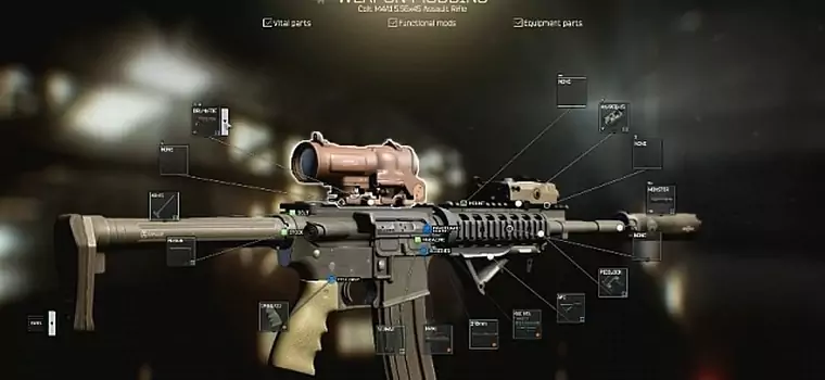 Escape from Tarkov wznosi customizację broni na zupełnie nowy poziom