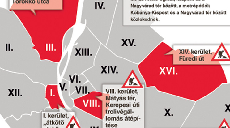 Felújítások lassítják Budapest forgalmát