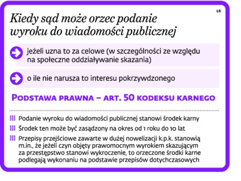 Kiedy sąd może orzec podanie wyroku do wiadomości publicznej