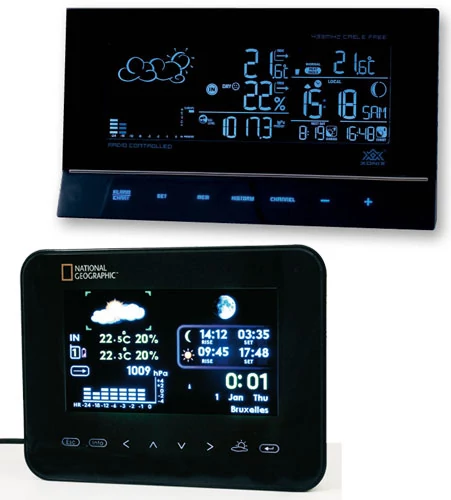 Kolorowy wyświetlacz LCD, a może kontrastowy, negatywowy ekran monochromatyczny? Oba wyglądają atrakcyjnie i są bardzo czytelne