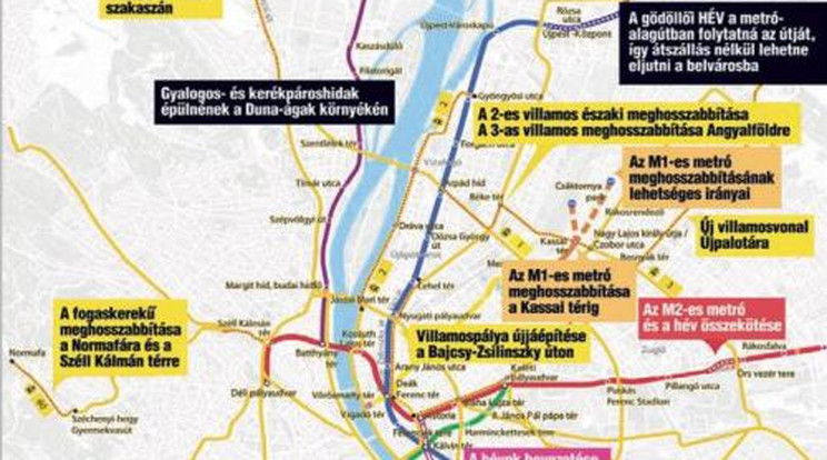 Így alakítanák át Budapest közlekedését