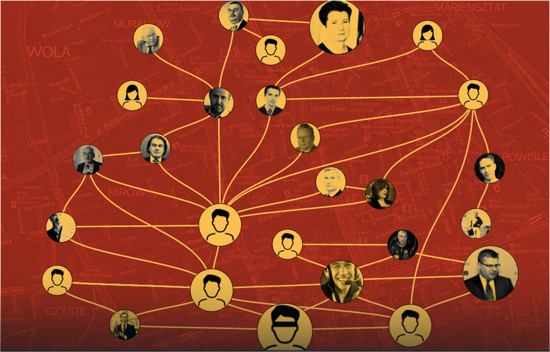 Warszawska "reprywatyzacja" i bezradność prawicowych dziennikarzy