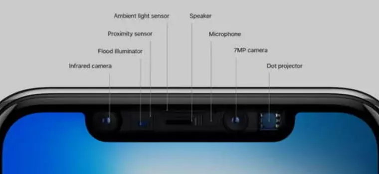 Apple planuje iPhone'a z czujnikiem 3D w głównym aparacie