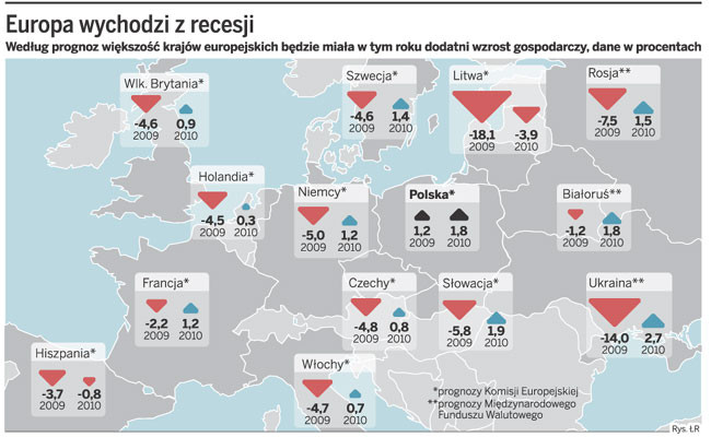 Europa wychodzi z recesji