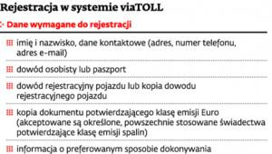 Rejestracja w systemie viaTOLL