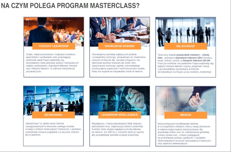 Masterclass - na czym polega program