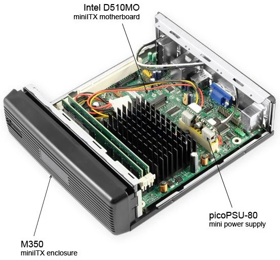 Rozwiązanie problemu obudowy i zasilania według Intela – zasilacz Pico i obudowa M350