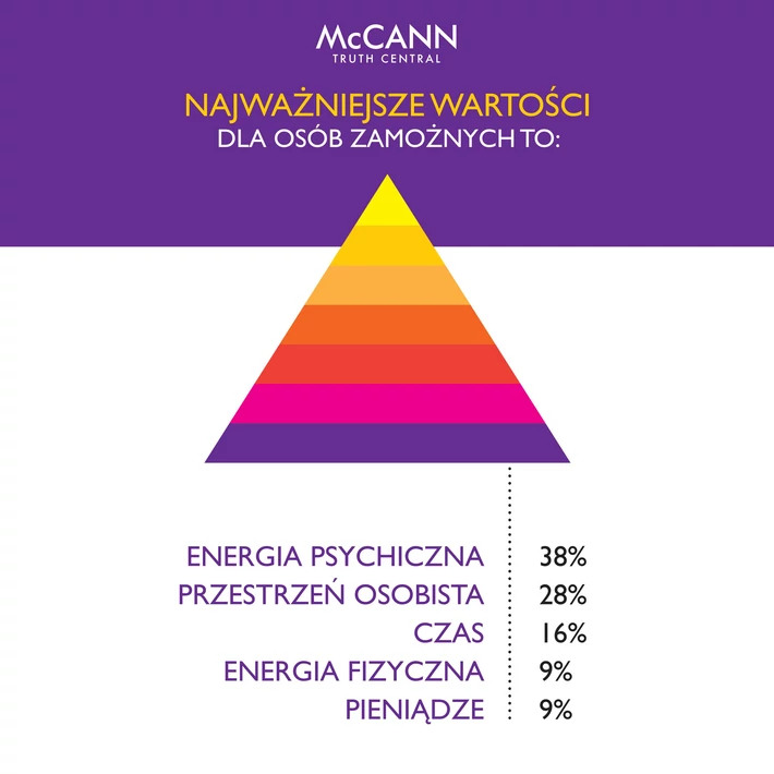 pre1a_krzywe.ai