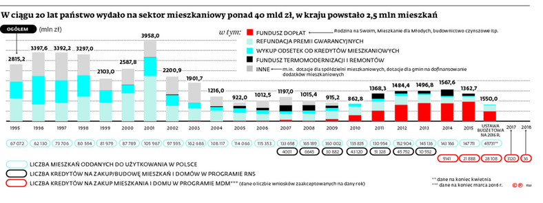 Irena Herbst prezes Fundacji Centrum Partnerstwa Publiczno-Prywatnego, ekonomista