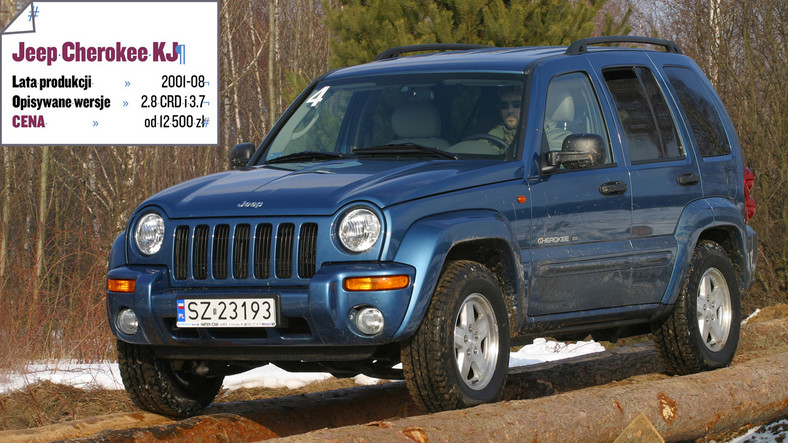 Jeep Cherokee KJ (2001-08) - od 12 500 zł