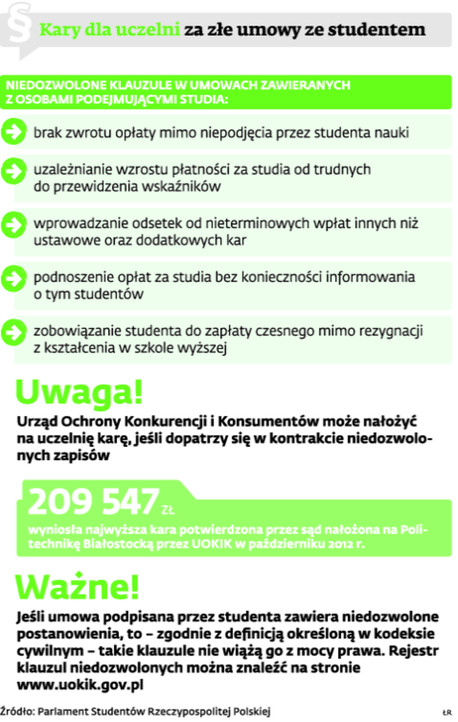 Kary dla uczelni za złe umowy ze studentami