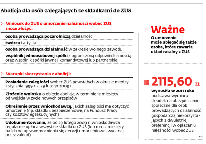 Abolicja dla osób zalegających ze składkami do ZUS