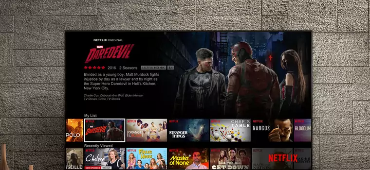 Netflix wprowadza kodek AV1 do telewizorów oraz PlayStation 4 Pro