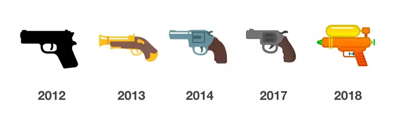 Ewolucja emoji w pigułce