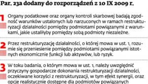 Par. 23a dodany do rozporządzeń z 10 IX 2009 r.