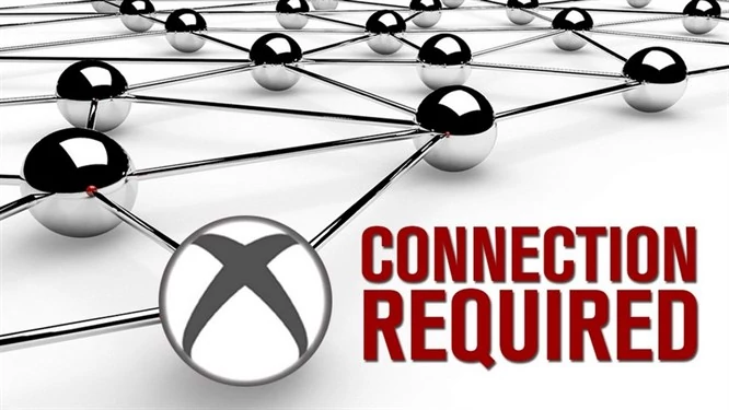 Microsoft chciał, aby Xbox One wymagał ciągłego połączenia z internetem. Pod wpływem graczy firma wycofała się z tych planów