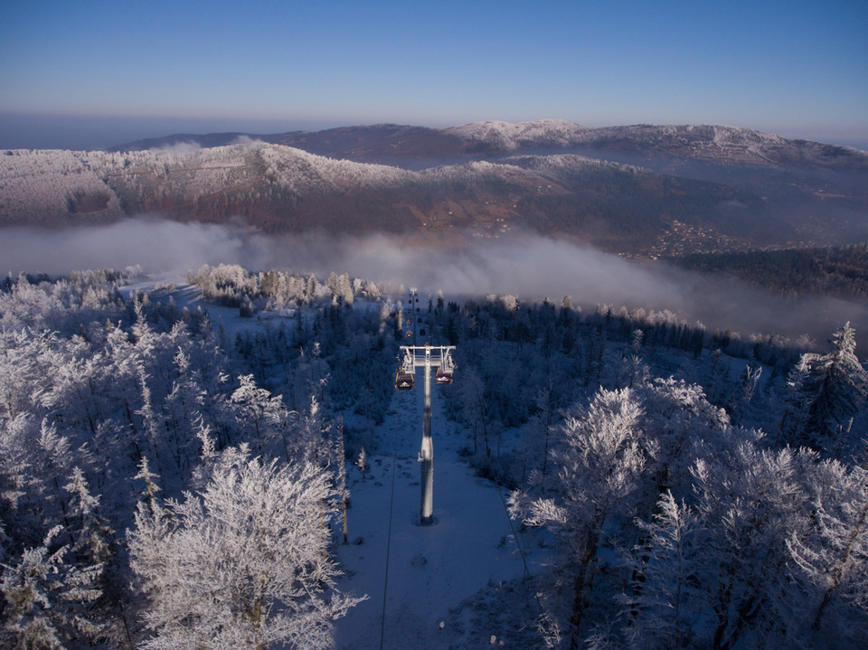 Szczyrk Mountain Resort