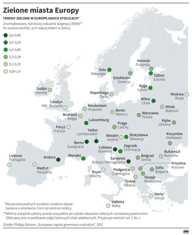 Najbardziej zielone miasta Europy