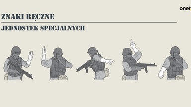 Znaki ręczne jednostek specjalnych [INFOGRAFIKA]